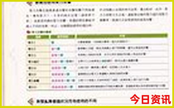 暑假哪里旅游好玩